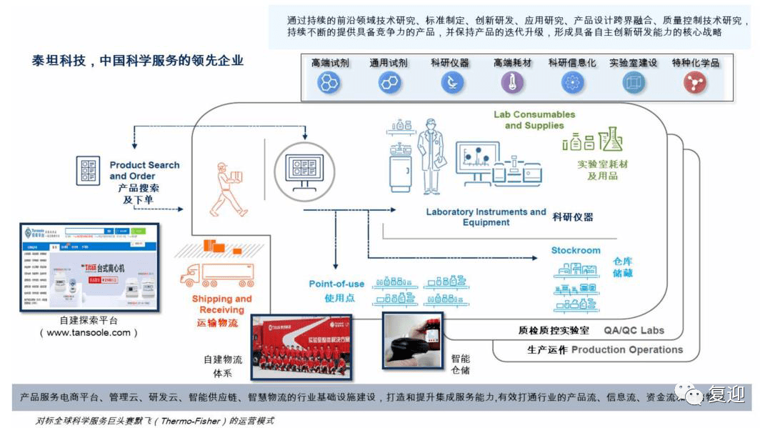 2024年澳门传真资料