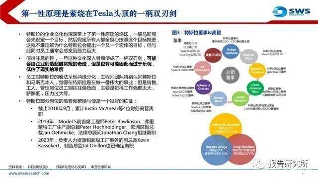 今晚新澳门平特最好是什么