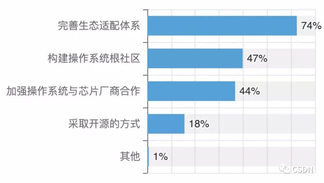 澳门论坛中的期期中特现象与稳定性方案解析——Harmony操作系统的探索之旅，全面执行计划数据_Notebook44.18.31