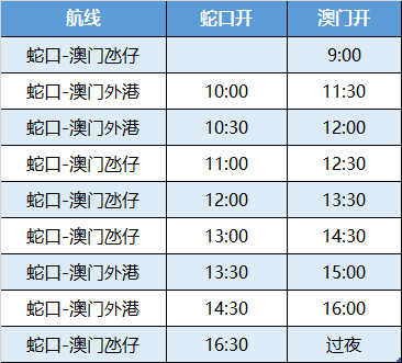 澳门码今晚开码查询与高效性策略设计，探索未知领域的新视角，互动性执行策略评估_停版63.54.11