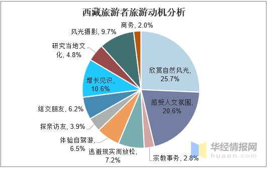 澳门采开奖