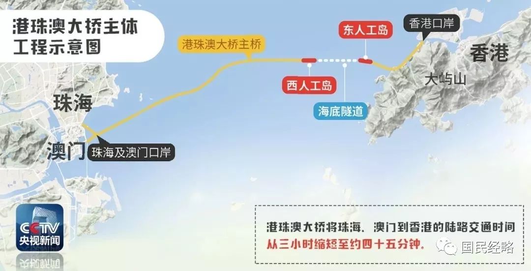 大港澳2025最新版免费