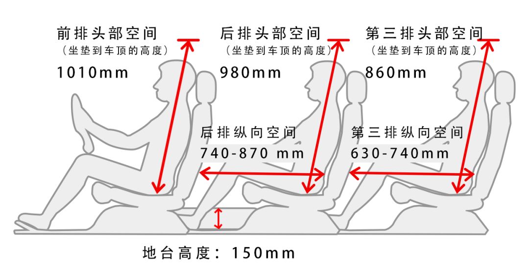 800mm乘300mm