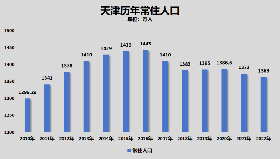 澳门码开奖结果 开奖结果2023