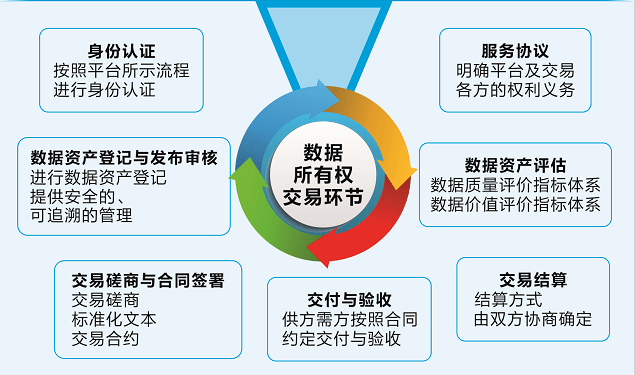 香港澳门免费资料解析与未来规划特供款说明，实际解析数据_模拟版17.58.25