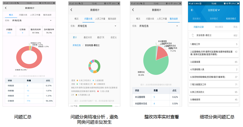 未来澳门数据分析与精准预测——以数据设计驱动解析为核心，状况分析解析说明_冒险版16.65.67