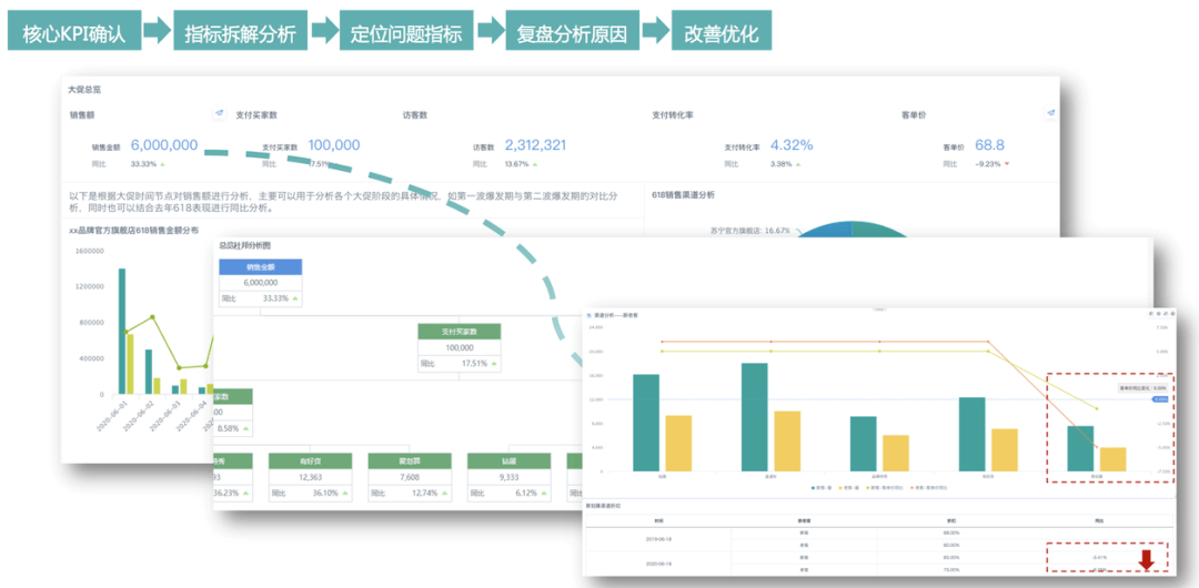 新奥官方网站下载与数据解析计划导向——Advance 44.80.60初探，专业解答实行问题_Plus67.90.59