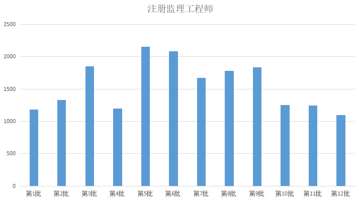 澳门开奖结果分析与实地执行考察设计——社交版80.21.93，稳定性计划评估_7DM66.11.82