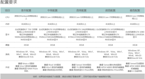 解析澳门未来游戏行业发展趋势与高效实施计划——Notebook 51.46.87视角，实践性计划实施_LT47.61.54