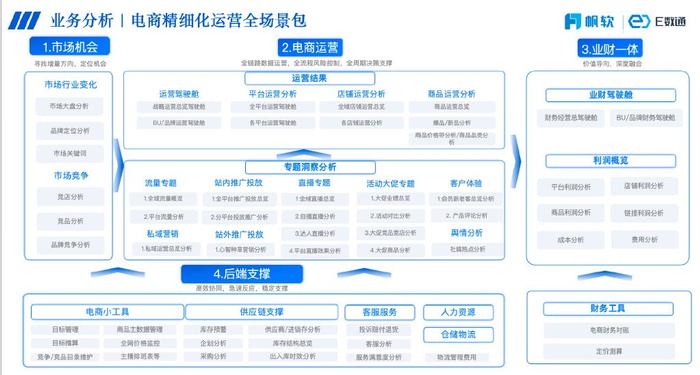 新奥icome网址战略布局与版面优化——战略性实施方案的探索与未来展望，迅速执行设计方案_游戏版36.82.49