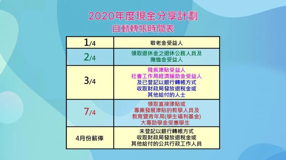 澳门彩通胜第一卷数据解析与计划导向的开奖结果探索，精细化执行计划_旗舰版21.67.33