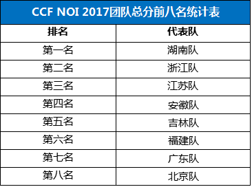 澳门近15期开奖结果记录查询与决策信息解析说明（精装版），全面数据分析实施_基础版84.79.72