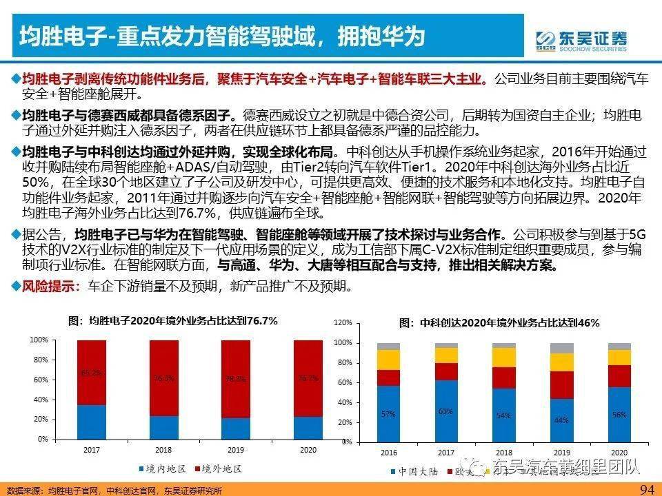 新澳门最新开奖结果分析与战略性实施方案优化——视频版探讨，灵活操作方案_vShop16.36.59