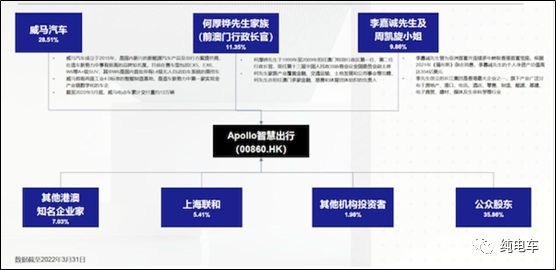 澳门开马2024奖结果最快