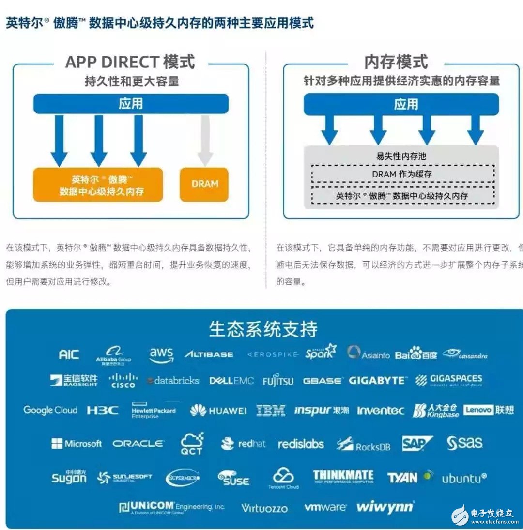 2025年澳门正版资料大全