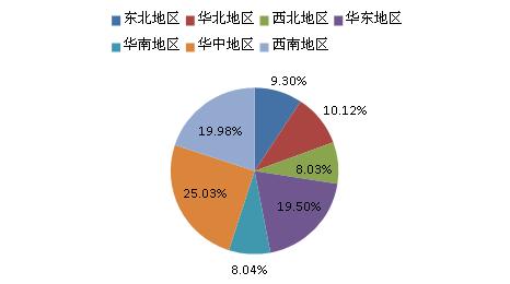 2025年254期澳门跑狗图