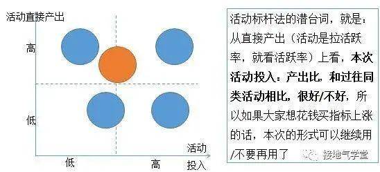 澳门开奖结果 开奖结果54