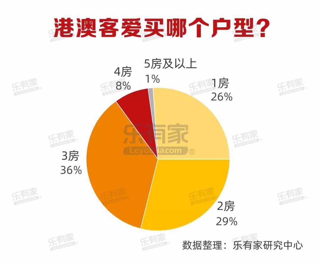 澳门天天彩正规吗