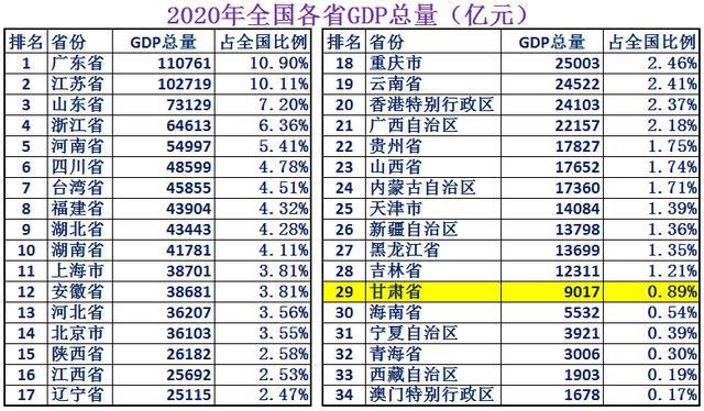 新澳门彩出号综合走势49码走势