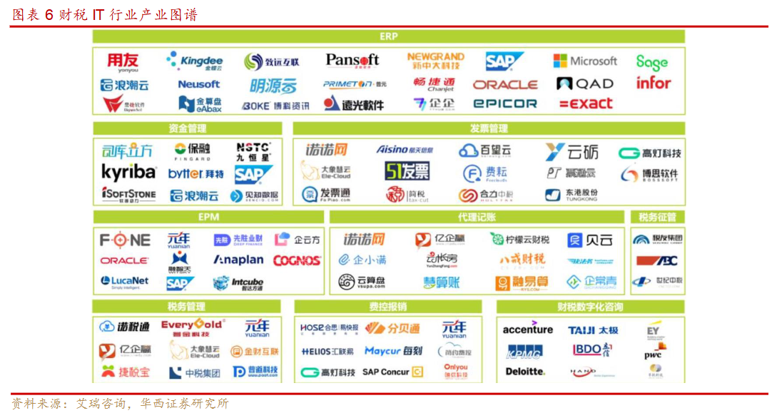 澳门免费精准一码查询