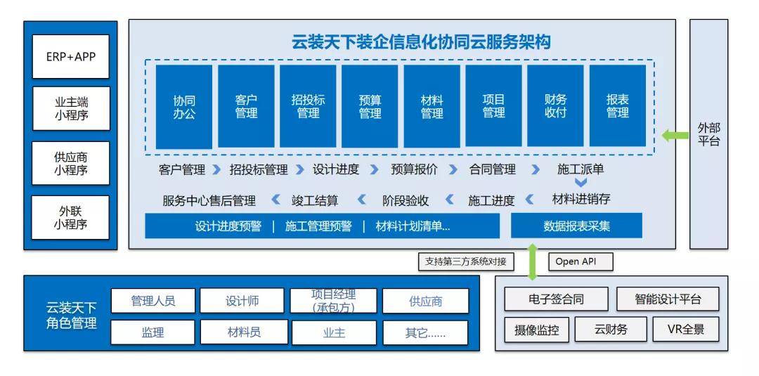 澳门一码一肖一特一中软件