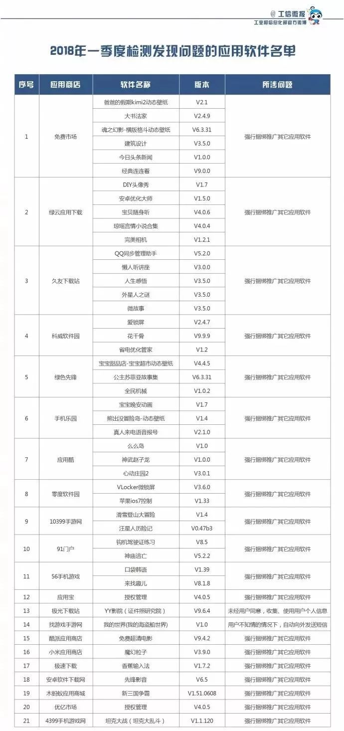 香港开彩开奖 结果2025