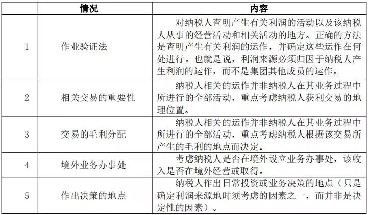 香港跑狗论坛网的新一代，系统评估的完善与发展，精细分析解释定义_Executive27.96.34