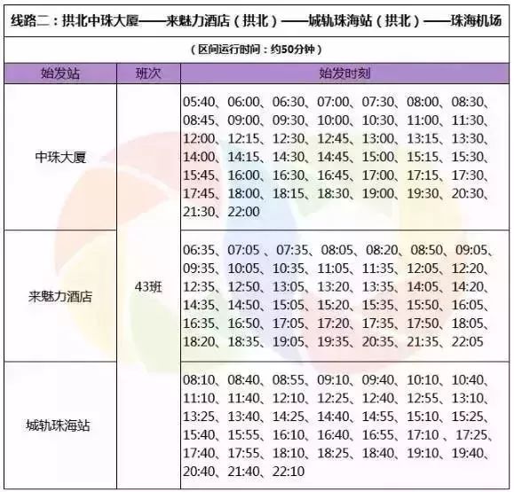 老澳门开奖结果2024开奖记录表格