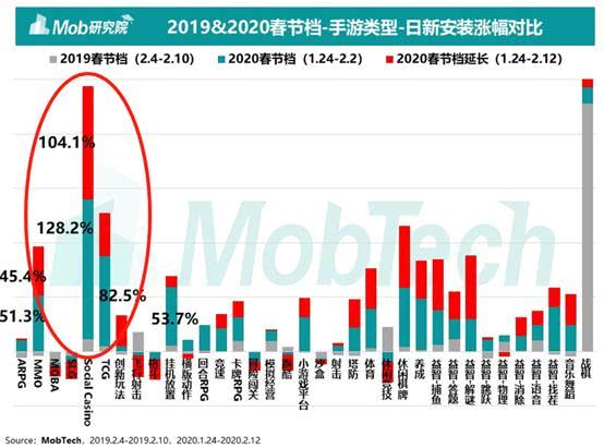 2024年澳门一肖一码开将记录