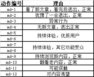 澳门码最近15期开奖结果